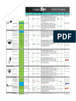 PL Hikvision Eco Ip Cam Concept CCTV