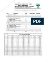 7.1.1. 06. Tabel Survei Kepuasan Pelanggan