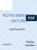 Oracle Applications R12 - All about Multi Org.pdf
