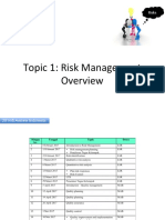 Kuliah 1 - Intro To Risk MGMT