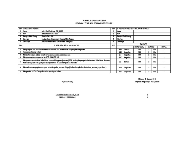 Contoh Skp Pengadministrasi Umum