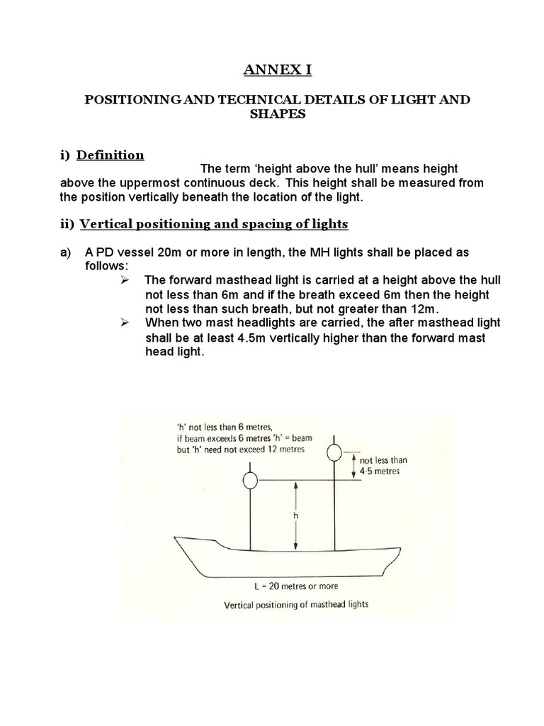 Annexes Assignment | PDF | Nature