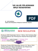 Sosialisasi Alur Pelayanan Bpjs Kesehatan (RSJ)