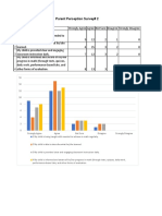 sy1617 perception survey parent2