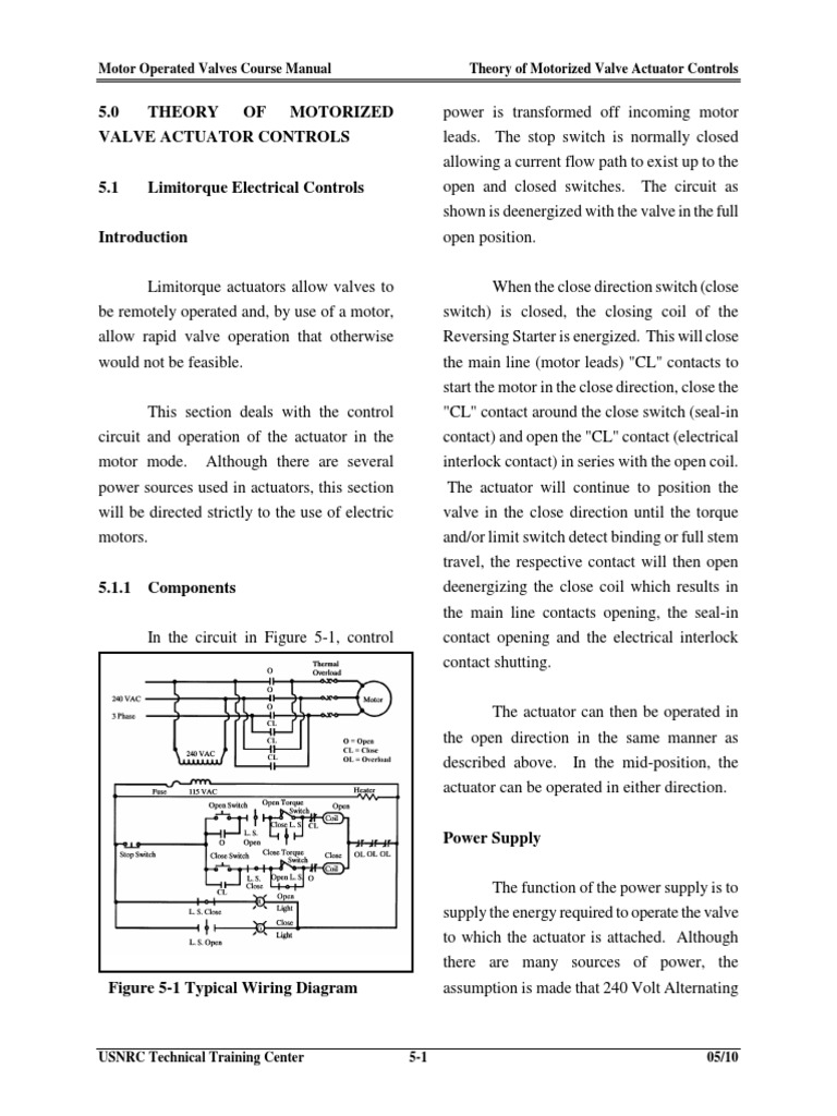 Motor Operated Valves Course Manual PDF PDF Valve Switch