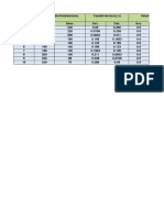 MEDICION DE CAUDAL Y CALIBRACION DE ROTAMETROS.xlsx