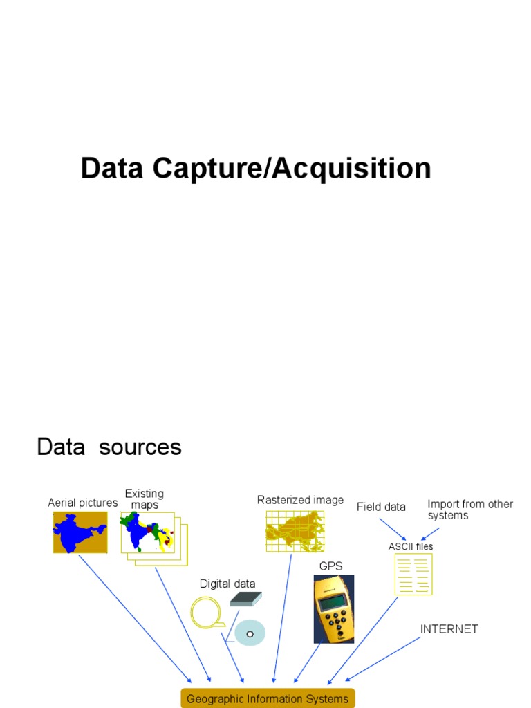 8 Data Capture | PDF | Global Positioning System | Surveying