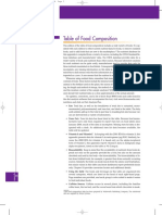 Table of Food Composition: A Nutrient Reference for Diet Planning