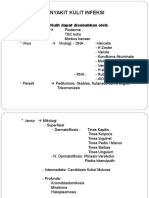 Infeksi Penyakit Kulit