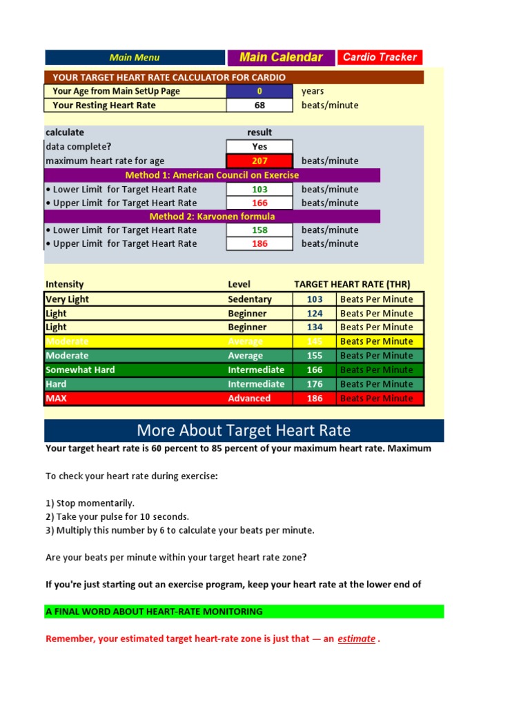 1 Heart Rate Wellness