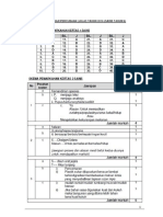 JPN Perlis SN T6 K1 K2 (2016) Julai (Skema) - 1 PDF