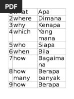 Cara Bina Ayat Bahasa Inggeris