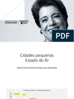 Índice de Desenvolvimento Urbano para a Longevidade - Cidades Pequenas do Estado do Rio de Janeiro