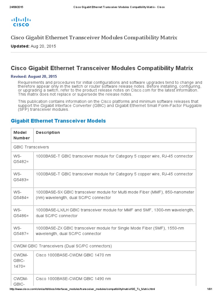 Cisco Gigabit Transceiver Modules Cisco PDF Wavelength