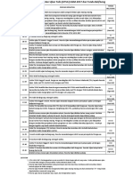 2017 Rincian Kegiatan UTUL UGM PDF
