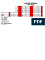 Daftar Iket Igd Bulannnn 5