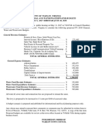 Warsaw Proposed FY 2018 Budget