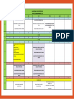 Cronograma 3parcial