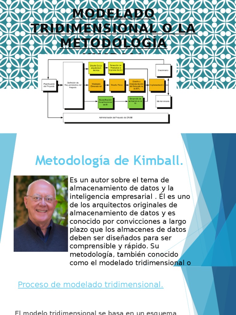 Metodología Kimball y Modelado 3D | PDF | Tabla (base de datos ...