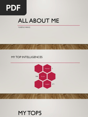 all about me