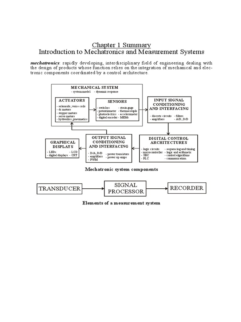 Chapter 1 Summary Introduction To Mechatronics and Measurement Systems ...