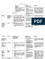 Zoonosis Bacterianas