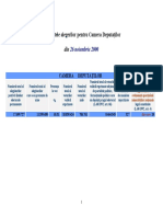 rezultatele_aleg--_parlam_camera_dep_26_nov_2000 (1).pdf