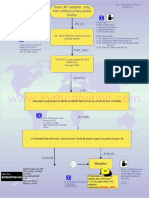 DELL_915_power.pdf