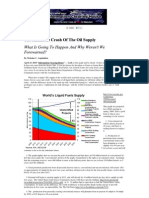 The Imminent Crash of the Oil Supply