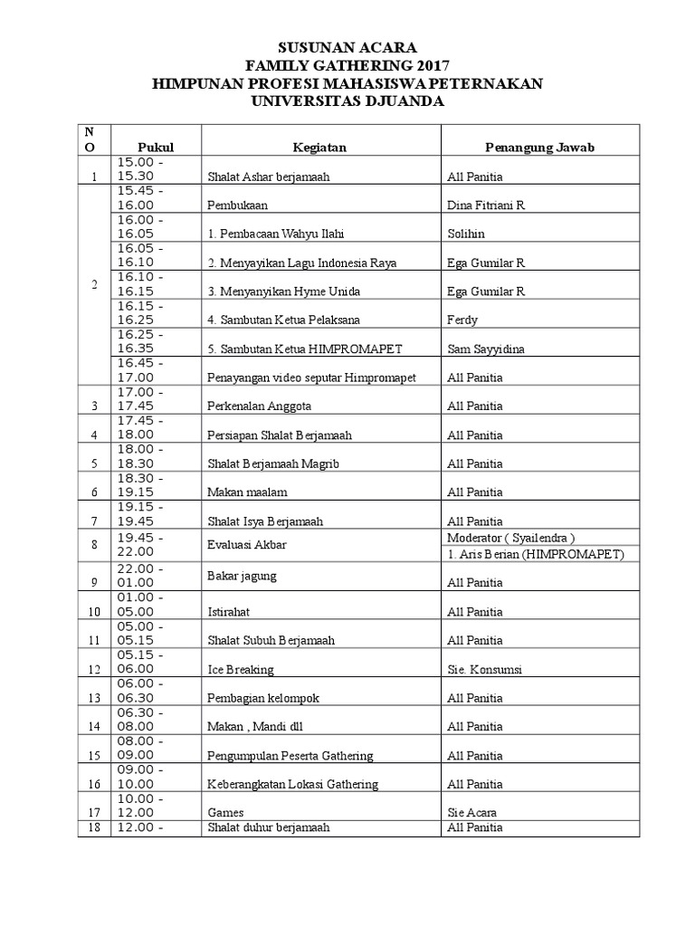 susunan acara word.docx