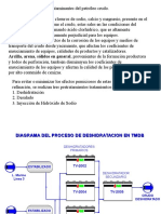 Destilación(2).ppt