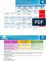 MC Licenciatura en Administración de Las Finanzas