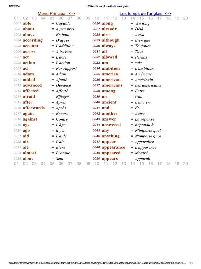 Nombre En Anglais De 1 à 1000 Pdf 1000 Mots Anglais PDF | PDF