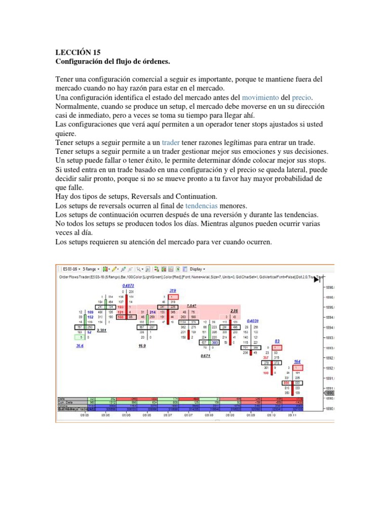 Curso Forex Maestro Pdf - 