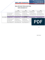 Jadwal Penugasan Tenaga Ahli