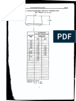 ST Table 3 Uranchontlet Height T:Nstomary Units: - NPT Threads Per Ij - 20.1