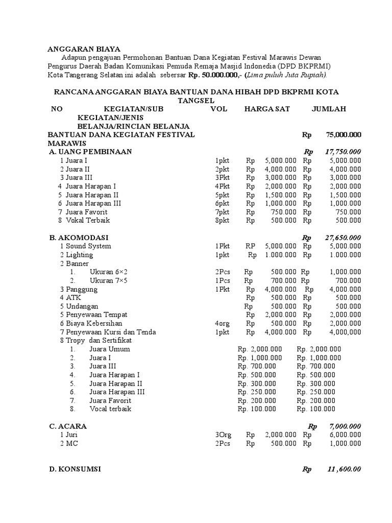 Contoh Rab Kegiatan Lomba Mosaicone