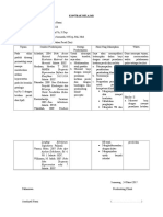 Kontrak Belajar RSPM