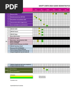 Gantt Carta Eksa KKP 2017