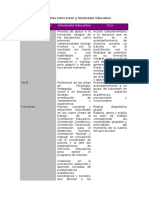 Diferencias Entre Tutor y Orientador Educativo 1