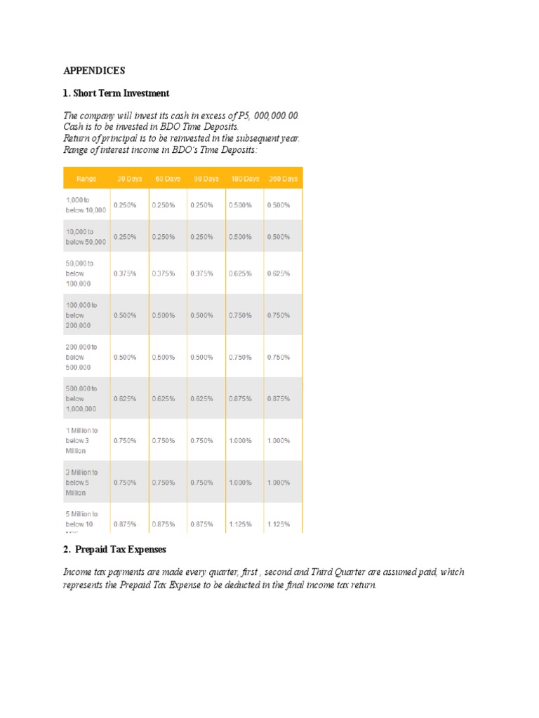 SH Partners Co-Appendices | PDF | Expense | Value Added Tax