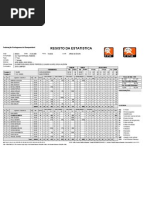 ALGÉS VAGOS XLII TAÇA PORTUGAL FEMININA 21 03 2009