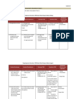 Pengintegrasian Kemahiran TMK dalam Mata Pelajaran Tahun 1.pdf
