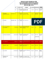 Daftar PRB Ambil Obat September 2016