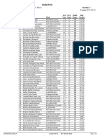 Golf Torneo A Ecc Result A Dos 220517