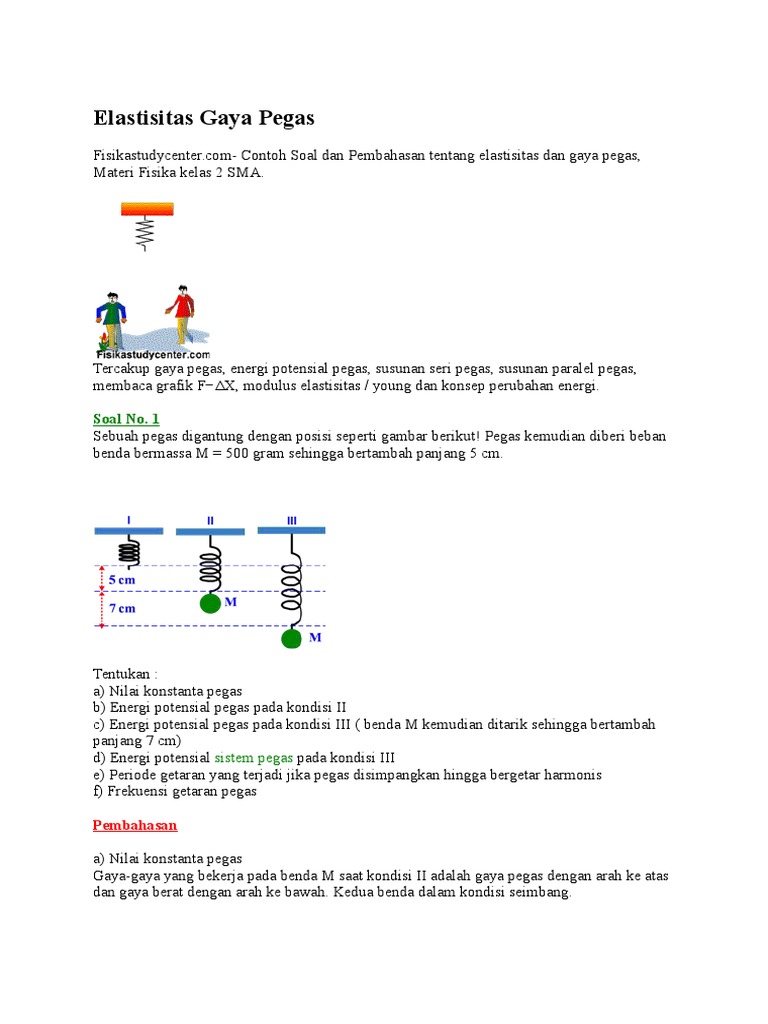 Contoh Soal Elastisitas Fisika Dan Jawaban