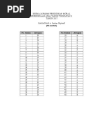 Cuaca Dan Iklim  PDF