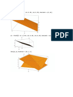 Problem Part B) : P1 Plot3D (5 - 5 / 6 X4, (X2, 0, 10), (X4, 0, 10), Axeslabel (X2, X4) )