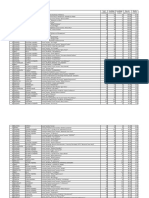 273367545-Rezultatele-examenelor-de-BAC-2015.pdf