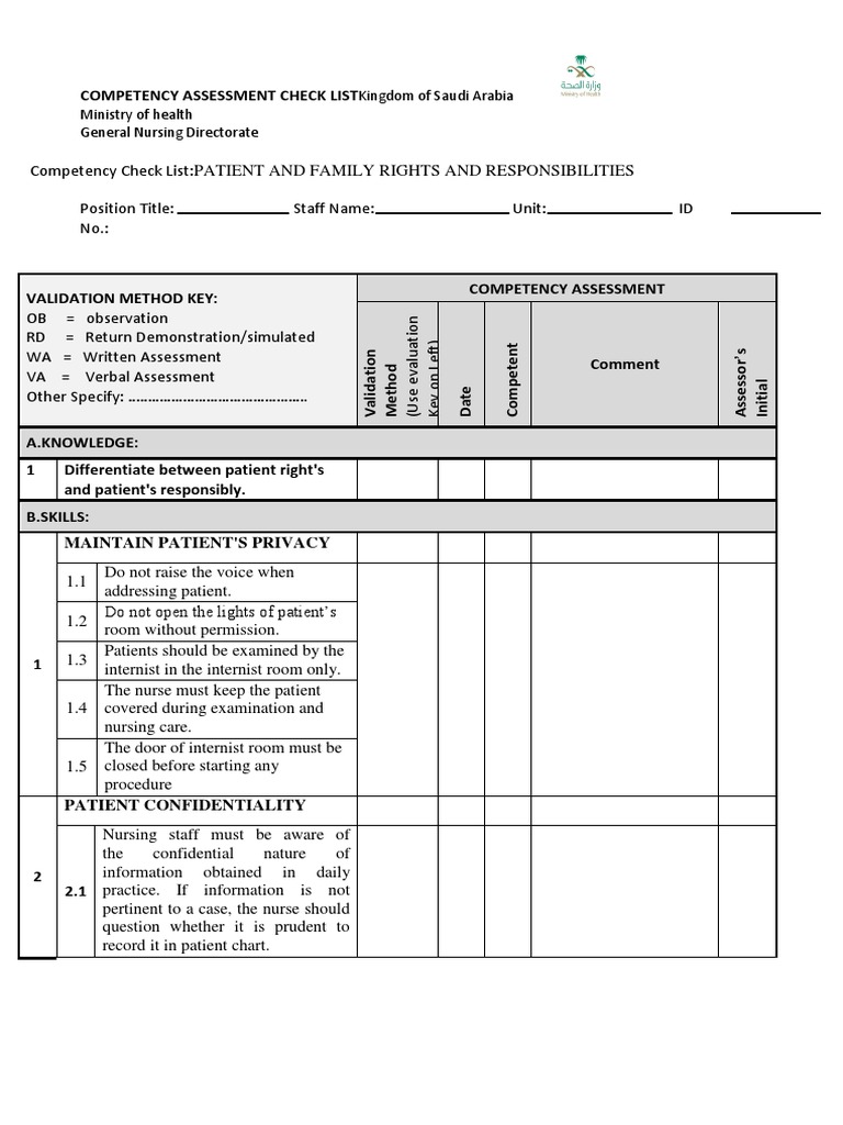 Home Care Competency | PDF | Patient | Nursing